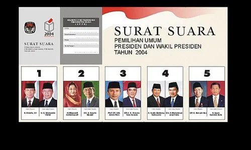 Sejarah Hari Ini: 5 Juli 2004, Pertama Pilpres RI Langsung