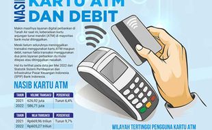 Pembayaran Digital Masif, Kartu ATM Ternyata Masih Dibutuhkan