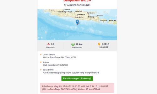 Gempa Bumi Guncang Pacitan Jawa Timur Sore Ini, Segini Kekuatannya