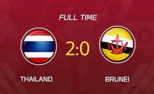 Piala AFF U-19 2022: Hanya Menang 2-0, Thailand Gagal Gusur Vietnam