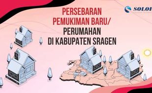 Pengembang Perumahan di Sragen Dilarang Jual Kaveling Tanpa Site Plan