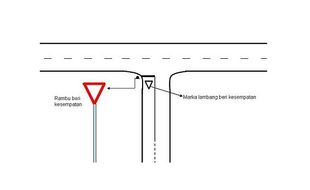 Arti Rambu Segitiga Terbalik, Pengendara Wajib Tahu Ya