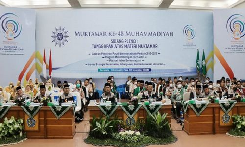 Muktamar Muhammadiyah Sudah 48 Kali, Terbanyak Digelar di Yogyakarta