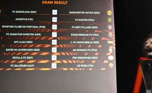 Drawing Playoff 16 Besar Liga Europa: Manchester United Bertemu Barcelona