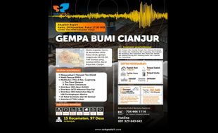 Tim Sigab SOLOPEDULI Distribusikan Bantuan ke Warga Terdampak Gempa Cianjur