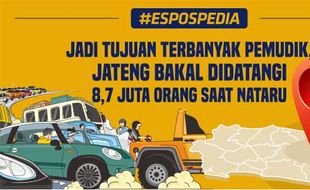 Jateng bakal Didatangi 8,7 Juta Orang saat Nataru