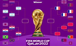 Digelar Pukul 02.00 WIB, Ini Jadwal Semifinal Piala Dunia 2022  