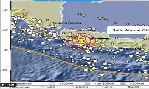 Gempa Guncang Sukabumi Magnitudo 5,8, Begini Penjelasan BMKG