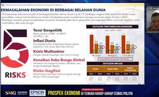 Prospek Ekonomi 2023, Perang hingga Kenaikan Suku Bunga bakal Picu Resesi Dunia