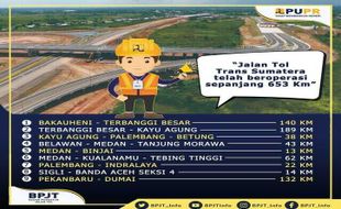 Top! Ini Daftar Jalan Tol Sumatra yang Sudah Beroperasi