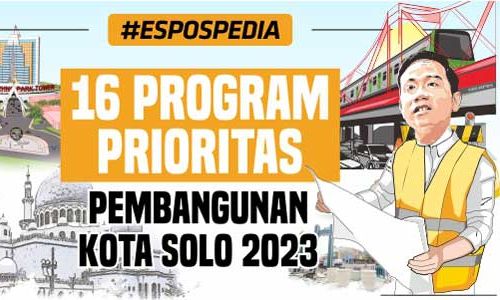 Akademisi Kritik Arah Pembangunan Kota Solo, Perlu Perjelas Esensi