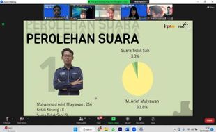 Kalahkan Kotak Kosong, Muhammad Arief Terpilih Sebagai Ketua Himakom UNS