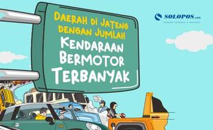 Daerah di Jateng dengan Jumlah Kendaraan Bermotor Terbanyak