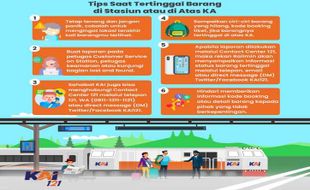 4.984 Barang Penumpang Tertinggal di KAI selama 2022, Ada Laptop hingga Paspor