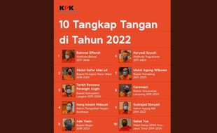 Meningkat, KPK Lakukan 10 Kali Operasi Tangkap Tangan Selama 2022