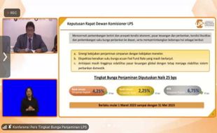 Ekonom UMS Solo: Kenaikan Suku Bunga LPS Untungkan Perbankan