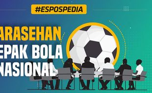 Kesepakatan-Kesepakatan Sarasehan Sepak Bola Nasional