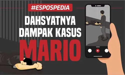 Jalani Cek Kesehatan, Mario dan Shane Disebut dalam Keadaan Sehat