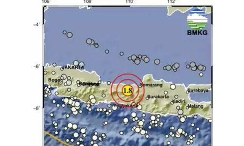 Gempa Darat Besar di Wonosobo Terjadi di 1877 & 1924, Pengaruh Sindoro Sumbing