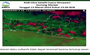 Suhu Udara di Solo hingga 33 Derajat Celsius, Begini Penjelasannya