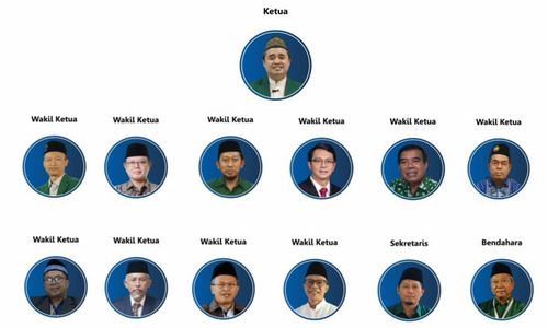 Profil Lengkap PWM Jateng, Ada Kader dari Sukoharjo dan Sragen