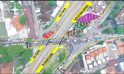 Pertengahan April Pelebaran Perlintasan Sebidang Pasar Nongko Ditarget Selesai