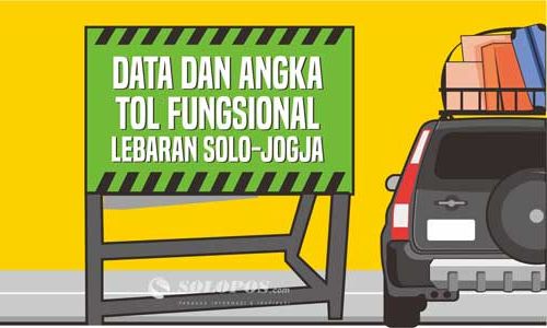 Data dan Angka Arus Mudik-Balik Lebaran di Tol Fungsional Solo-Jogja