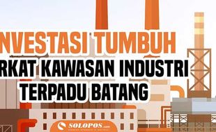 Investasi Tumbuh Berkat Kawasan Industri Terpadu Batang