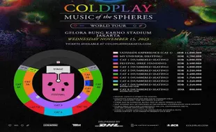 Pengakuan Calo di Balik Naiknya Harga Tiket Konser Coldplay, Untung Rp3 Juta