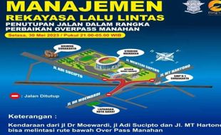 Ingat, Nanti Malam Flyover Manahan Ditutup dari 21.00 WIB sampai 05.00 WIB