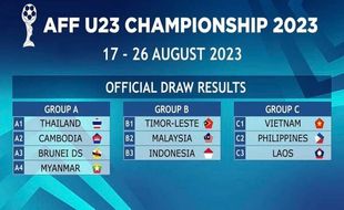 Ini Akun Media Sosial Resmi Piala AFF U-23 2023, Bisa Lihat Update Pertandingan