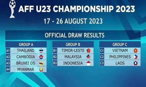 Jadwal Lengkap Piala AFF U-23 Bulan Ini, Indonesia Lawan Malaysia