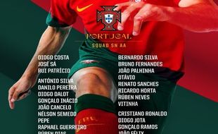 Daftar Lengkap Skuad Portugal untuk Kualifikasi Euro 2024, Ronaldo Tetap Dibawa