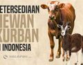 Ketersediaan Hewan Kurban di Indonesia dari Tahun ke Tahun