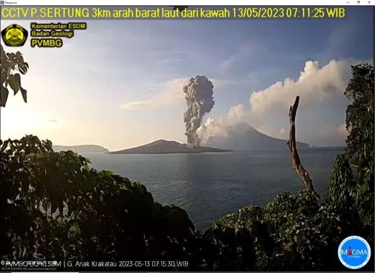 Erupsi Gunung Anak Krakatau Kini dan Jejak Letusan Dahsyat di Masa Lalu