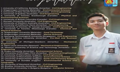 Super Keren! Siswa SMAN 3 Semarang Ini Diterima di 21 Kampus Luar Negeri