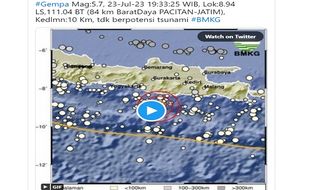 Gempa M5,7 Guncang Pacitan, Getaran Terasa hingga Jogja & Jateng