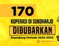 170 Koperasi di Sukoharjo Dibubarkan, Terbanyak dari Kartasura