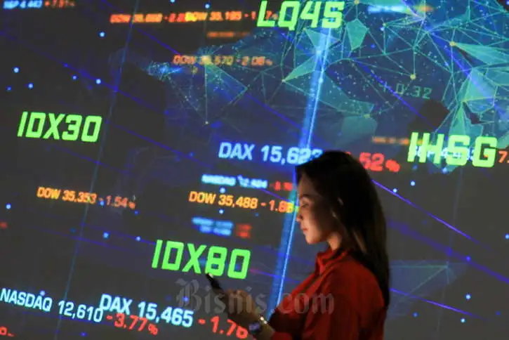 IHSG Ditutup Melemah 1,02% di Awal Pekan