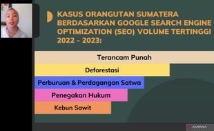 Ayo Ikut Kampanye Digital di Media Sosial untuk Lindungi Habitat Orang Utan!