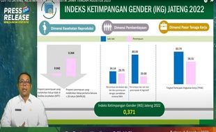 BPS Sebut Kesetaraan Gender di Jateng Semakin Baik, Ini Datanya