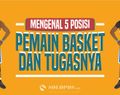 Mengenal 5 Posisi Pemain Basket dan Tugasnya