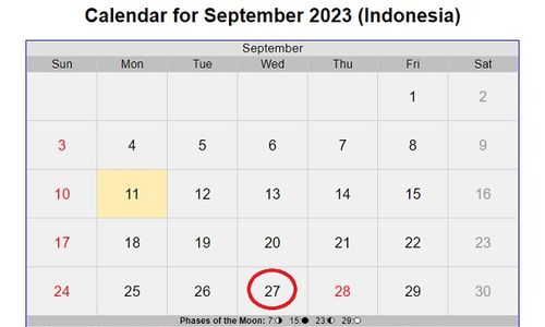 Maulid Nabi Muhammad Tanggal 27 atau 28 September 2023, Ini Info Jelasnya!