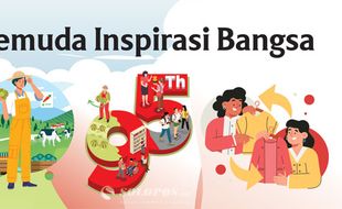 Gelora Membara Pemuda Inspirasi Bangsa