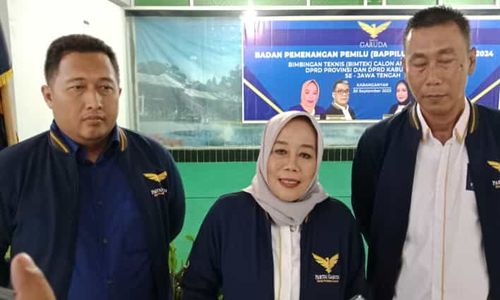 Dukung Prabowo Capres 2024, Partai Garuda Targetkan Lolos ke Parlemen