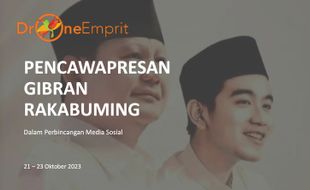 Analisa Drone Emprit: Mayoritas Warganet Kecewa Pencalonan Prabowo-Gibran