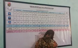 Selamat! Ini Nama 17 Kepala Desa Terpilih dalam Pilkades Serentak di Ngawi