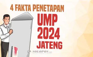 4 Fakta Penetapan UMP 2024 Jateng