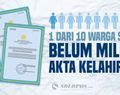 1 dari 10 Warga Solo Belum Miliki Akta Kelahiran