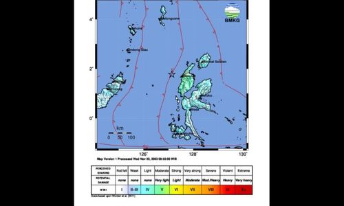 Gempa M 6,6 Guncang Sulawesi Utara, Tak Berpotensi Tsunami